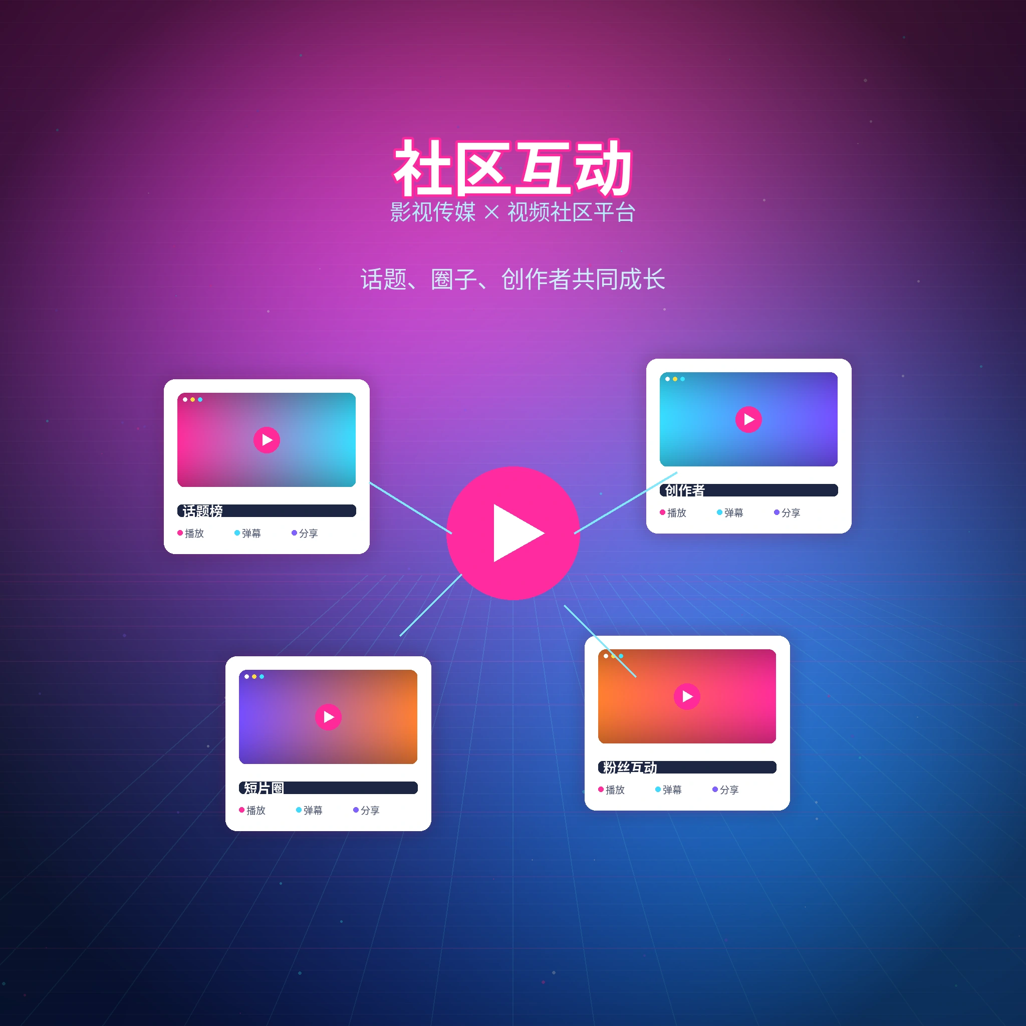 每日大赛社区互动与话题交流