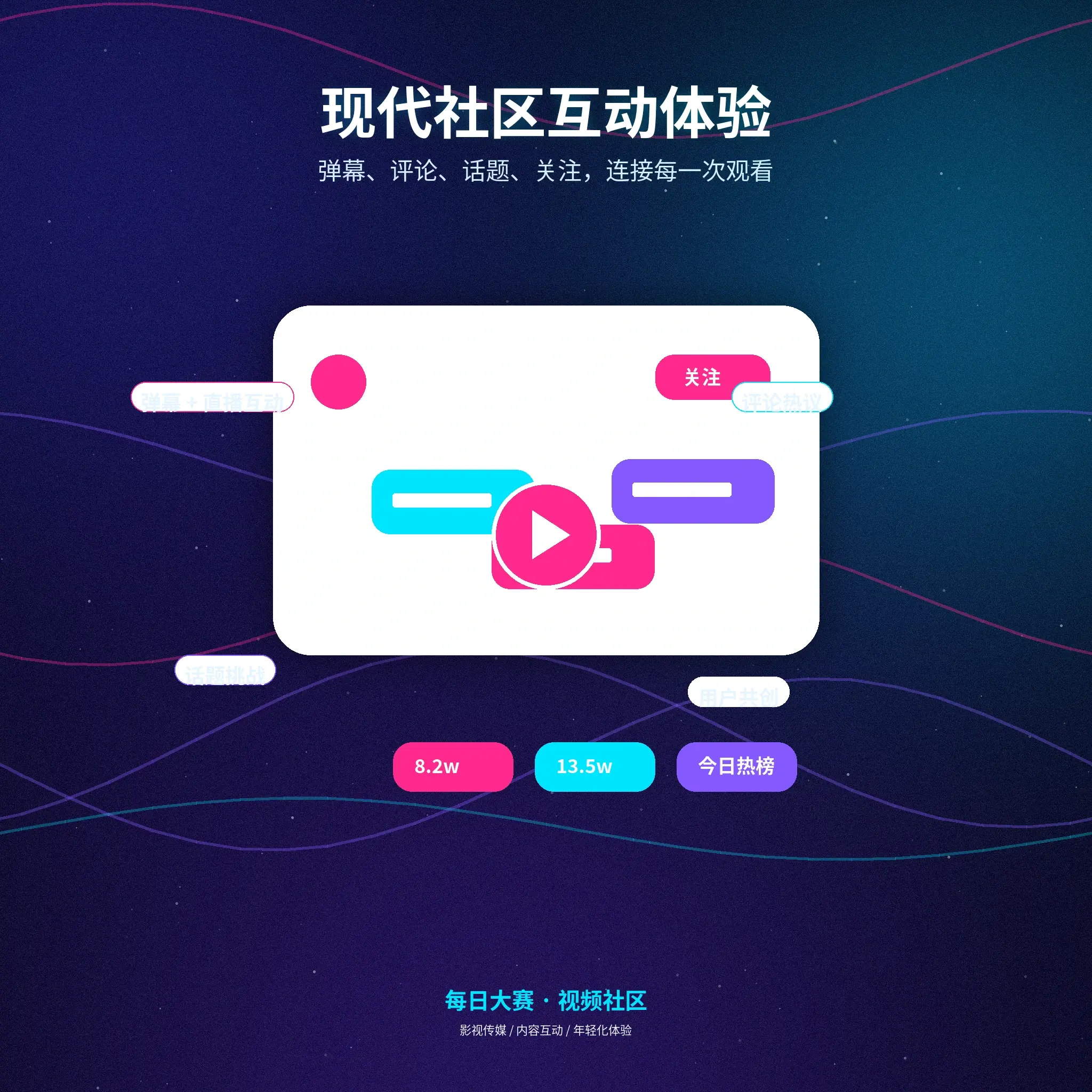 每日大赛交友广场资料与动态